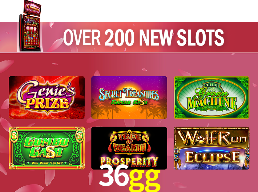 Crash Games Strategies 36gg